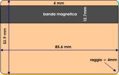 dimensioni fisiche banda magnetica